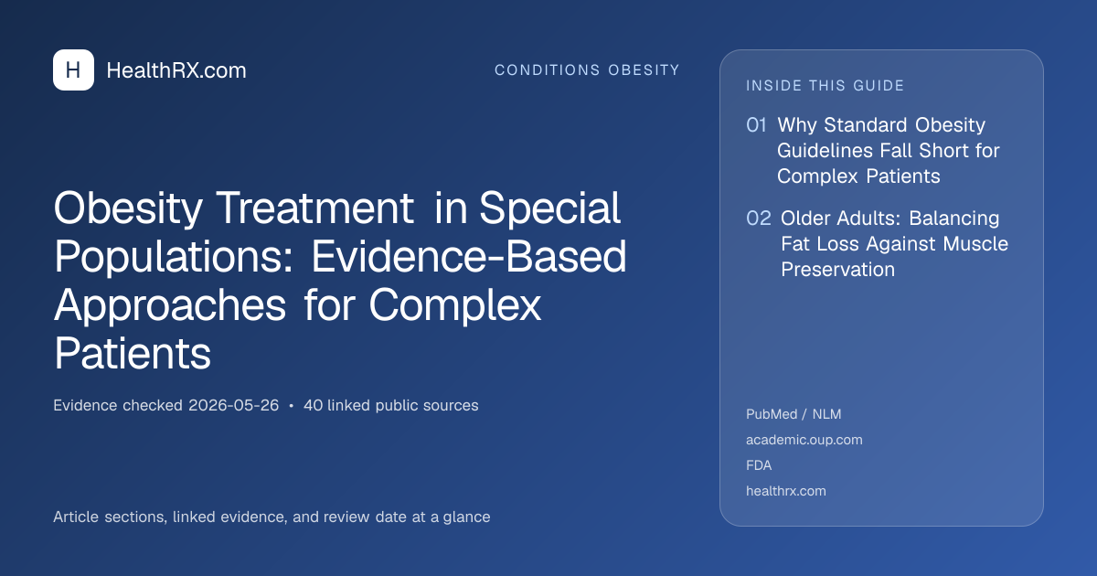 Evidence overview for Obesity Treatment in Special Populations: Evidence-Based Approaches for Complex Patients