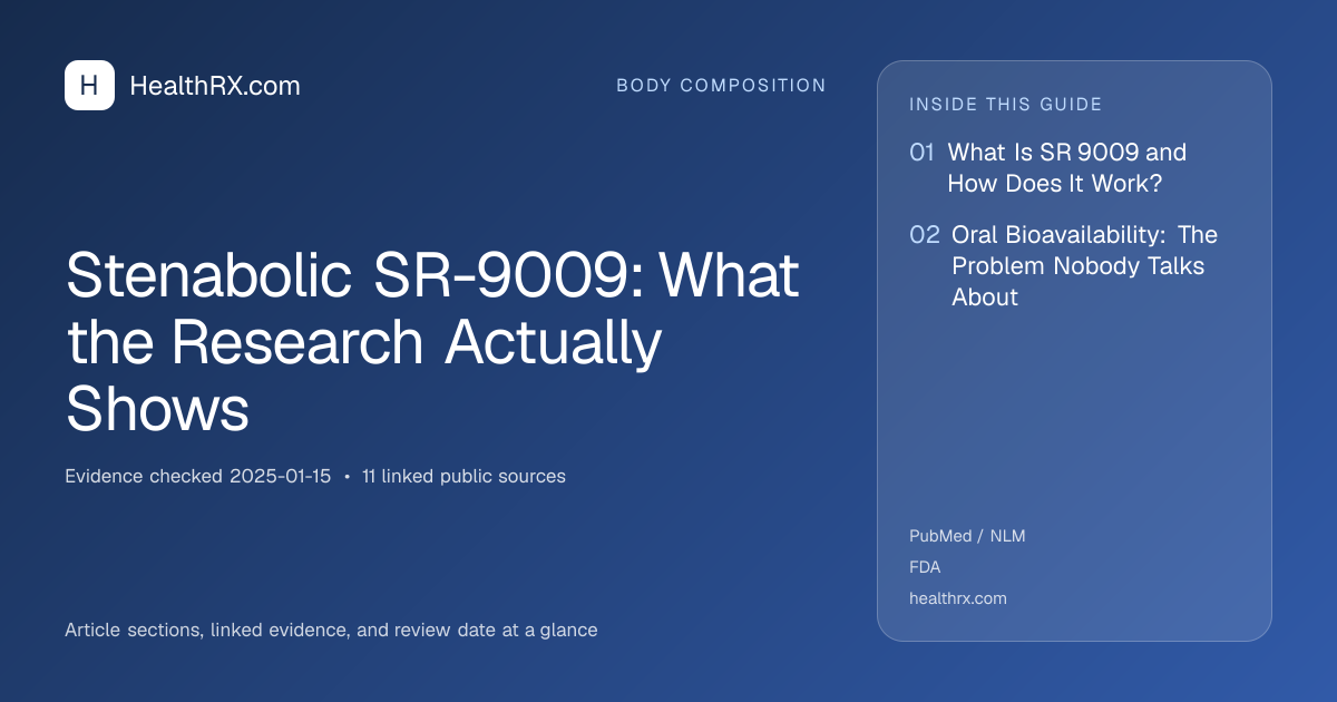 Evidence overview for body composition: Stenabolic SR-9009: What the Research Actually Shows