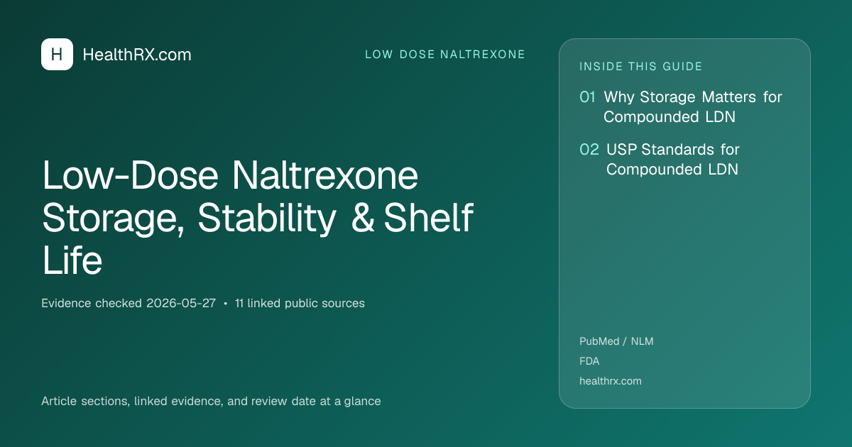 Evidence overview for low dose naltrexone: Low-Dose Naltrexone Storage, Stability & Shelf Life