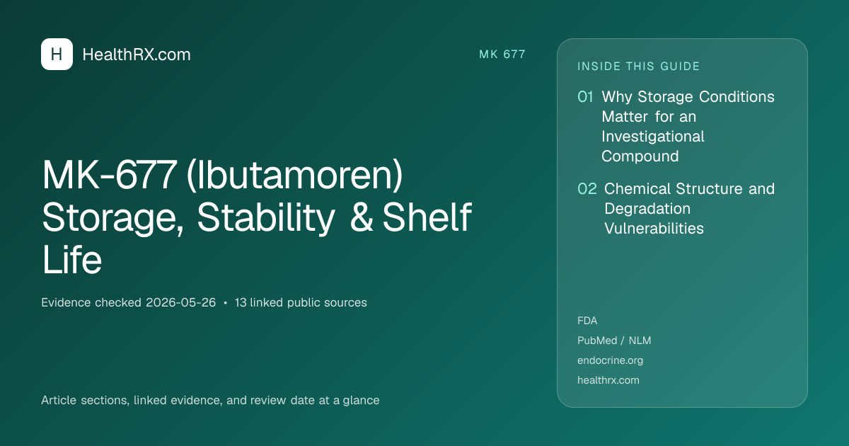 Evidence overview for mk 677: MK-677 (Ibutamoren) Storage, Stability & Shelf Life