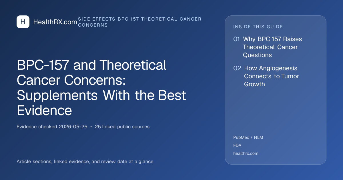 Evidence overview for BPC-157 and Theoretical Cancer Concerns: Supplements With the Best Evidence