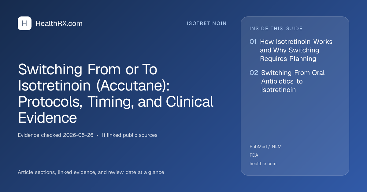 Evidence overview for isotretinoin: Switching From or To Isotretinoin (Accutane): Protocols, Timing, and Clinical Evidence