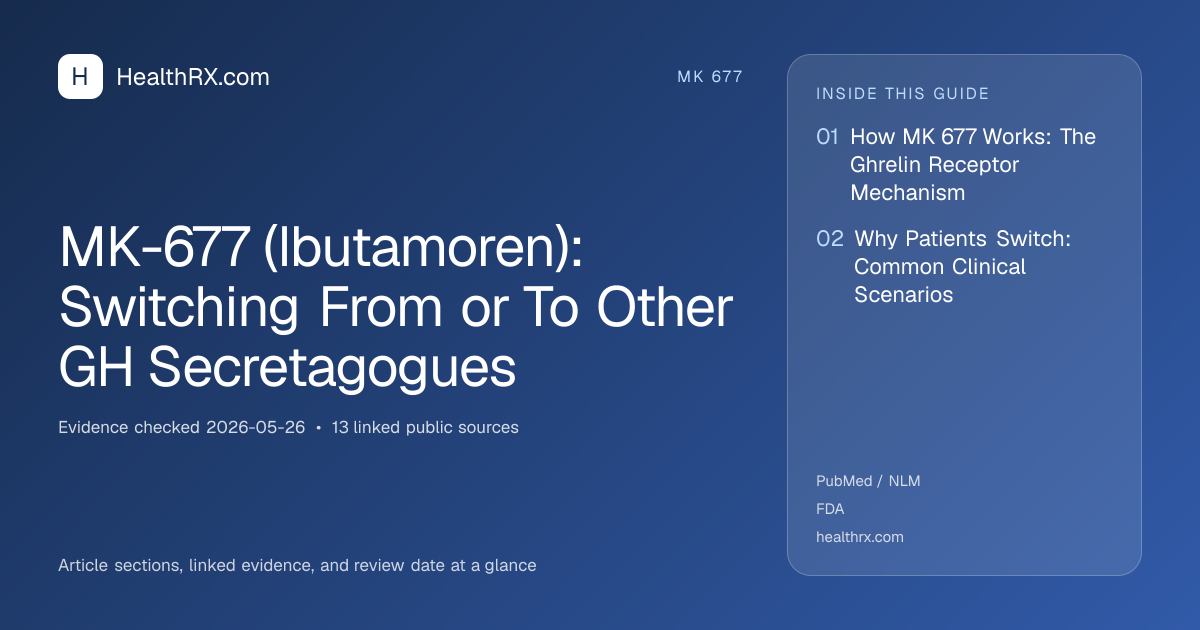 Evidence overview for MK-677 (Ibutamoren): Switching From or To Other GH Secretagogues