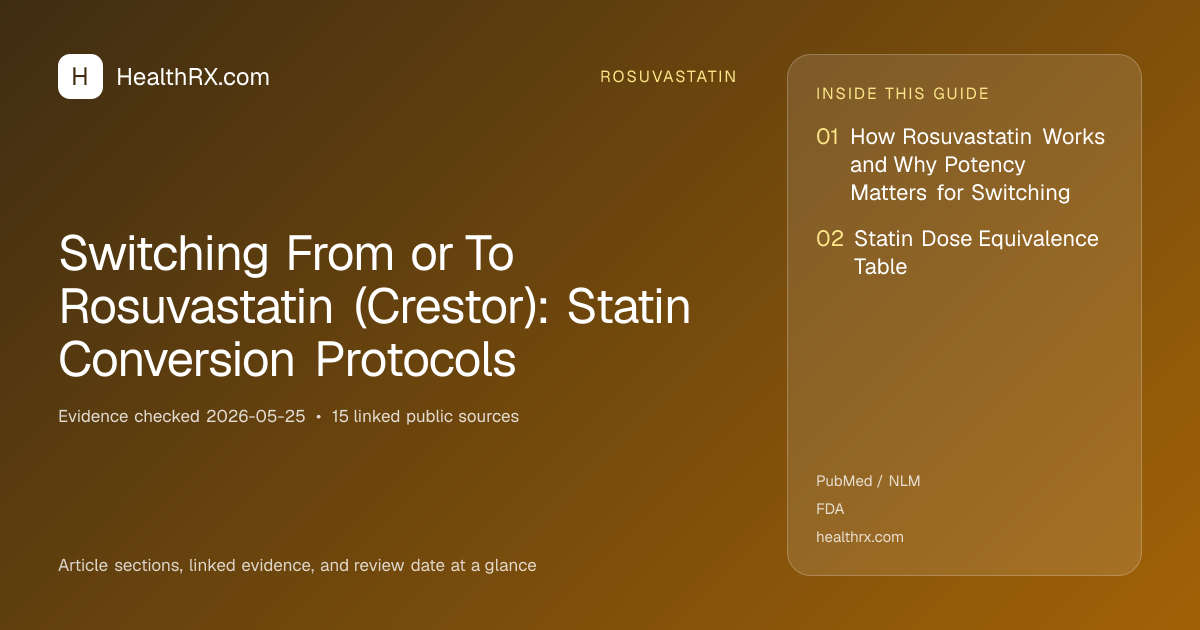 Evidence overview for rosuvastatin: Switching From or To Rosuvastatin (Crestor): Statin Conversion Protocols