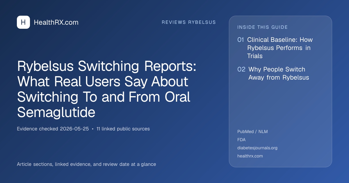 Evidence overview for Rybelsus Switching Reports: What Real Users Say About Switching To and From Oral Semaglutide