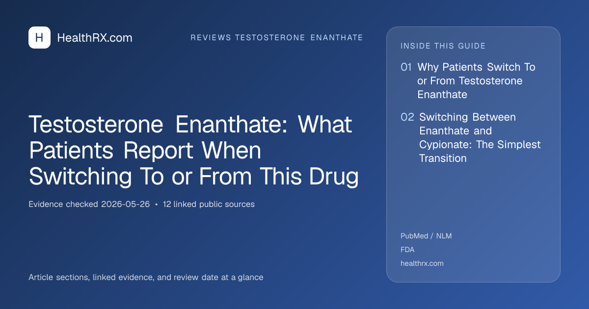 Evidence overview for Testosterone Enanthate: What Patients Report When Switching To or From This Drug