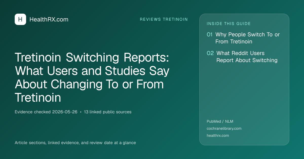Evidence overview for reviews tretinoin: Tretinoin Switching Reports: What Users and Studies Say About Changing To or From Tretinoin