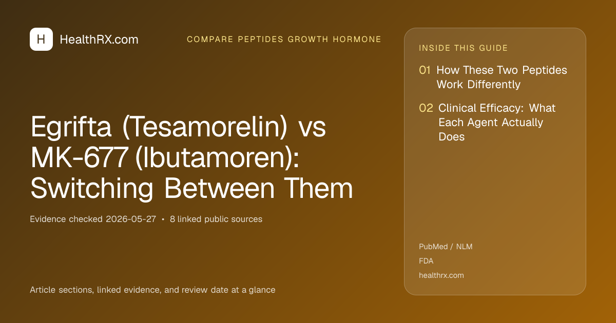 Evidence overview for Egrifta (Tesamorelin) vs MK-677 (Ibutamoren): Switching Between Them