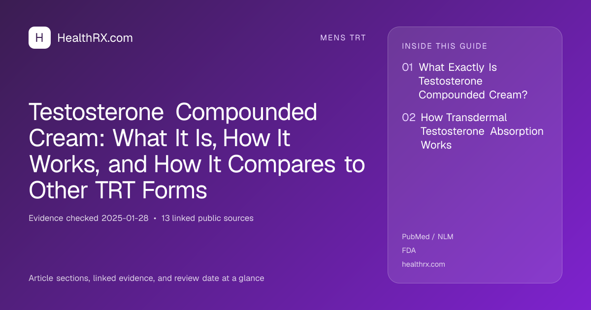 Evidence overview for Testosterone Compounded Cream: What It Is, How It Works, and How It Compares to Other TRT Forms