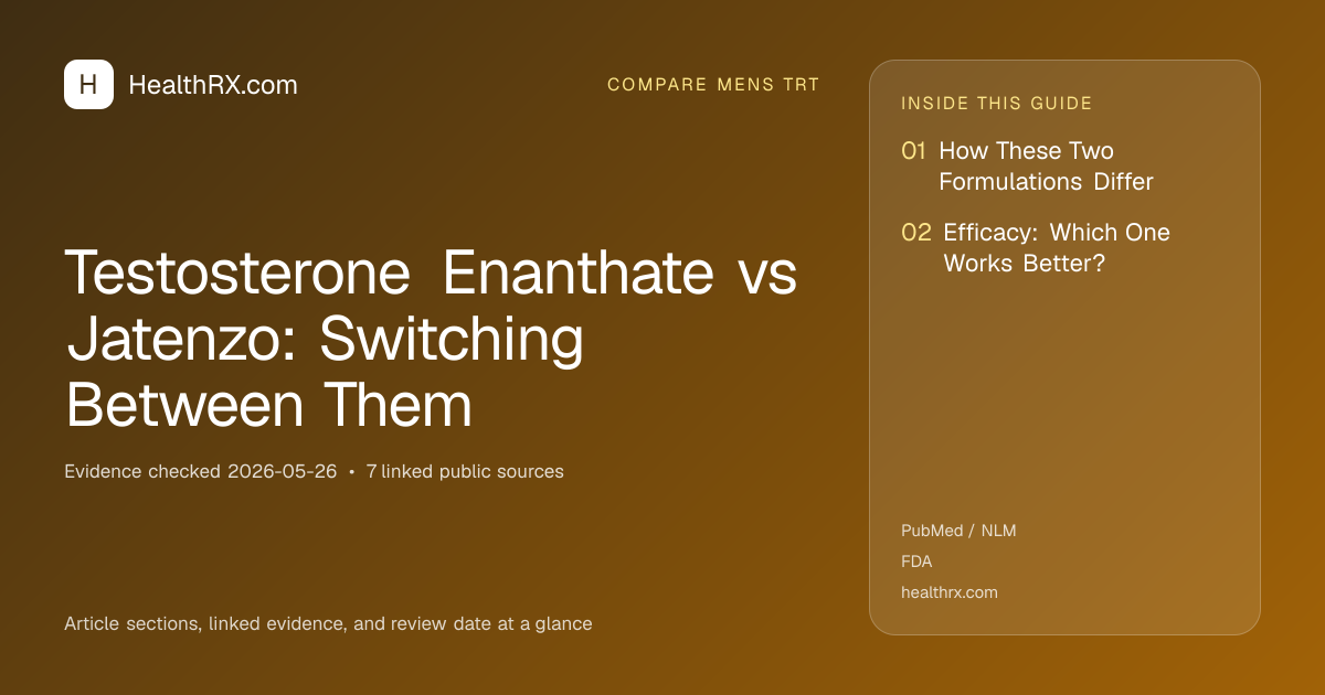 Evidence overview for Testosterone Enanthate vs Jatenzo: Switching Between Them