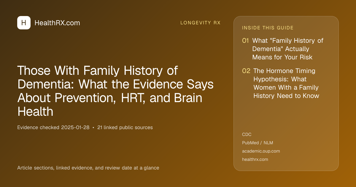 Evidence overview for Those With Family History of Dementia: What the Evidence Says About Prevention, HRT, and Brain Health