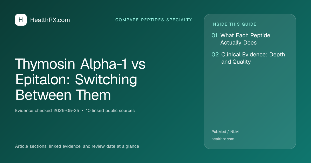 Evidence overview for Thymosin Alpha-1 vs Epitalon: Switching Between Them