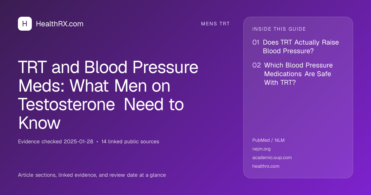 Evidence overview for TRT and Blood Pressure Meds: What Men on Testosterone Need to Know