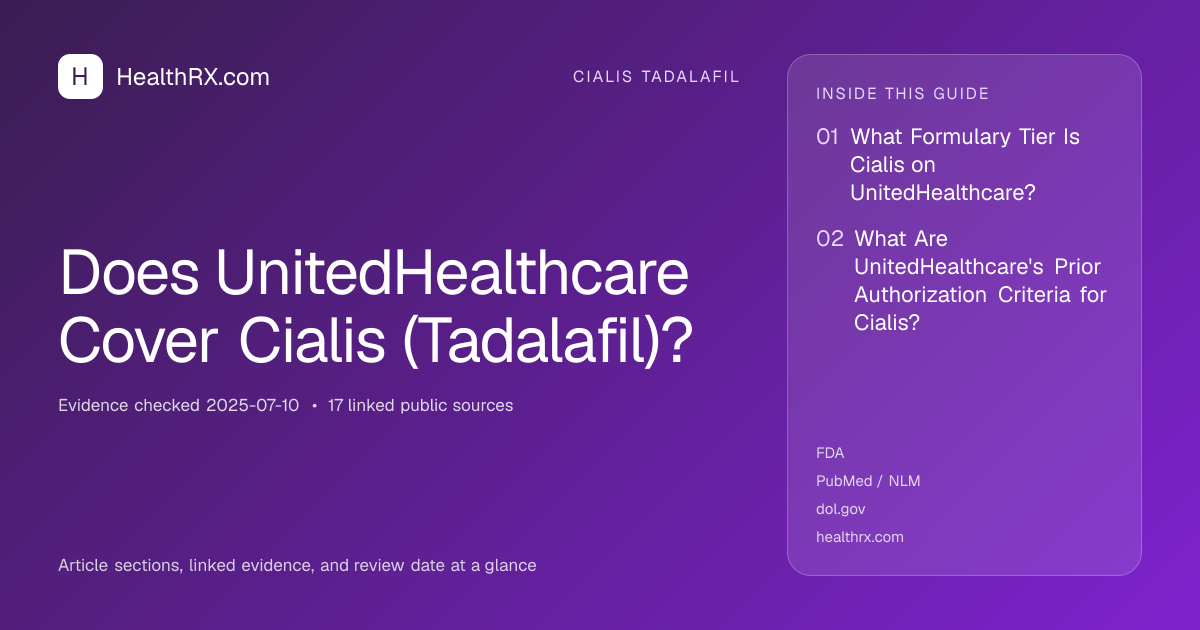 Evidence overview for Does UnitedHealthcare Cover Cialis (Tadalafil)?