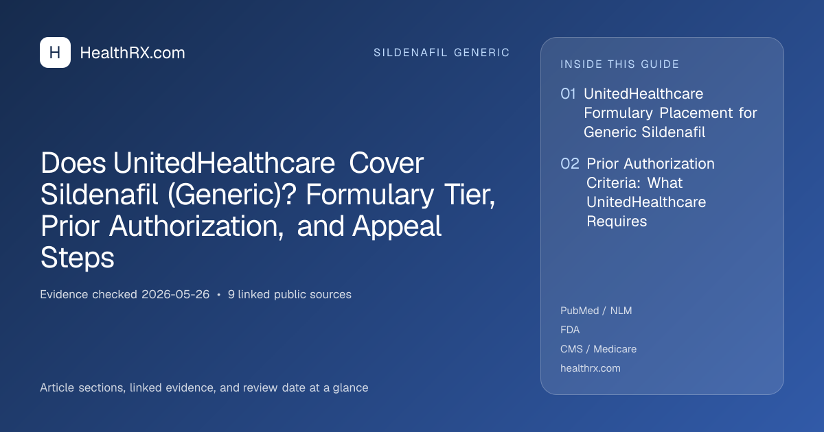 Evidence overview for Does UnitedHealthcare Cover Sildenafil (Generic)? Formulary Tier, Prior Authorization, and Appeal Steps