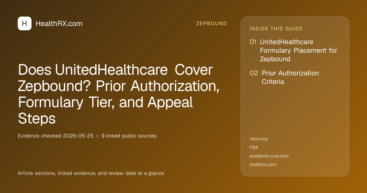 Evidence overview for Does UnitedHealthcare Cover Zepbound? Prior Authorization, Formulary Tier, and Appeal Steps