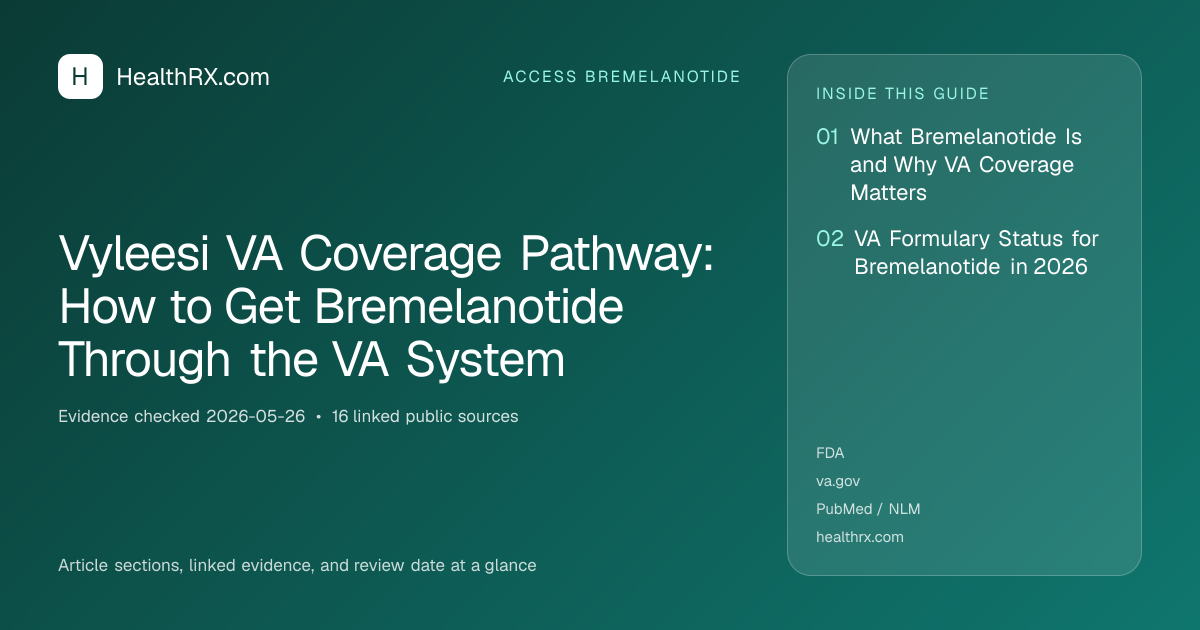 Evidence overview for Vyleesi VA Coverage Pathway: How to Get Bremelanotide Through the VA System
