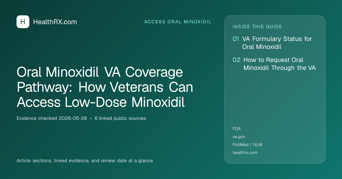 Evidence overview for Oral Minoxidil VA Coverage Pathway: How Veterans Can Access Low-Dose Minoxidil