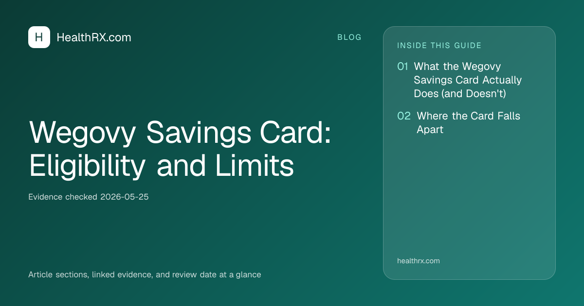 Evidence overview for Wegovy Savings Card: Eligibility and Limits