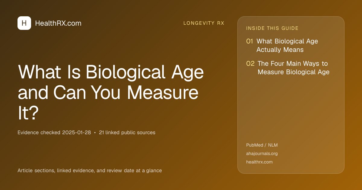 Evidence overview for longevity rx: What Is Biological Age and Can You Measure It?