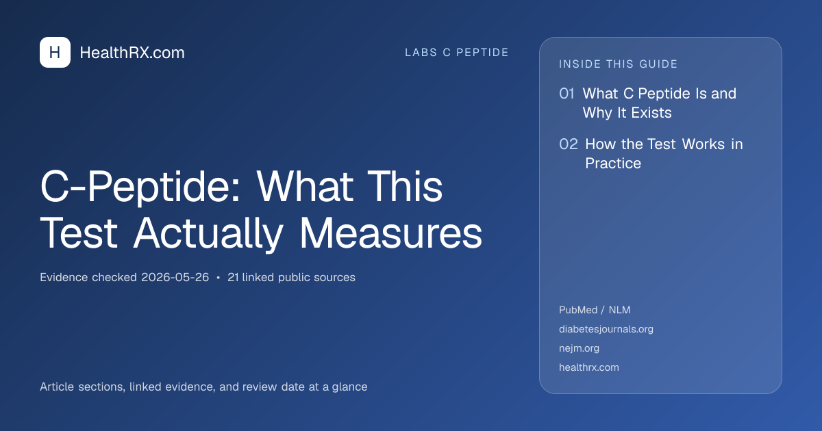 Evidence overview for C-Peptide: What This Test Actually Measures