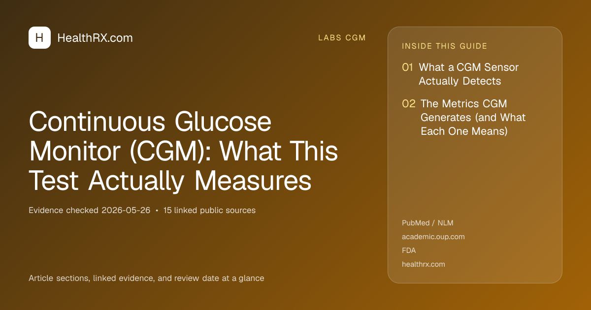 Evidence overview for Continuous Glucose Monitor (CGM): What This Test Actually Measures