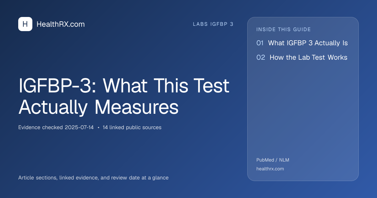 Evidence overview for IGFBP-3: What This Test Actually Measures