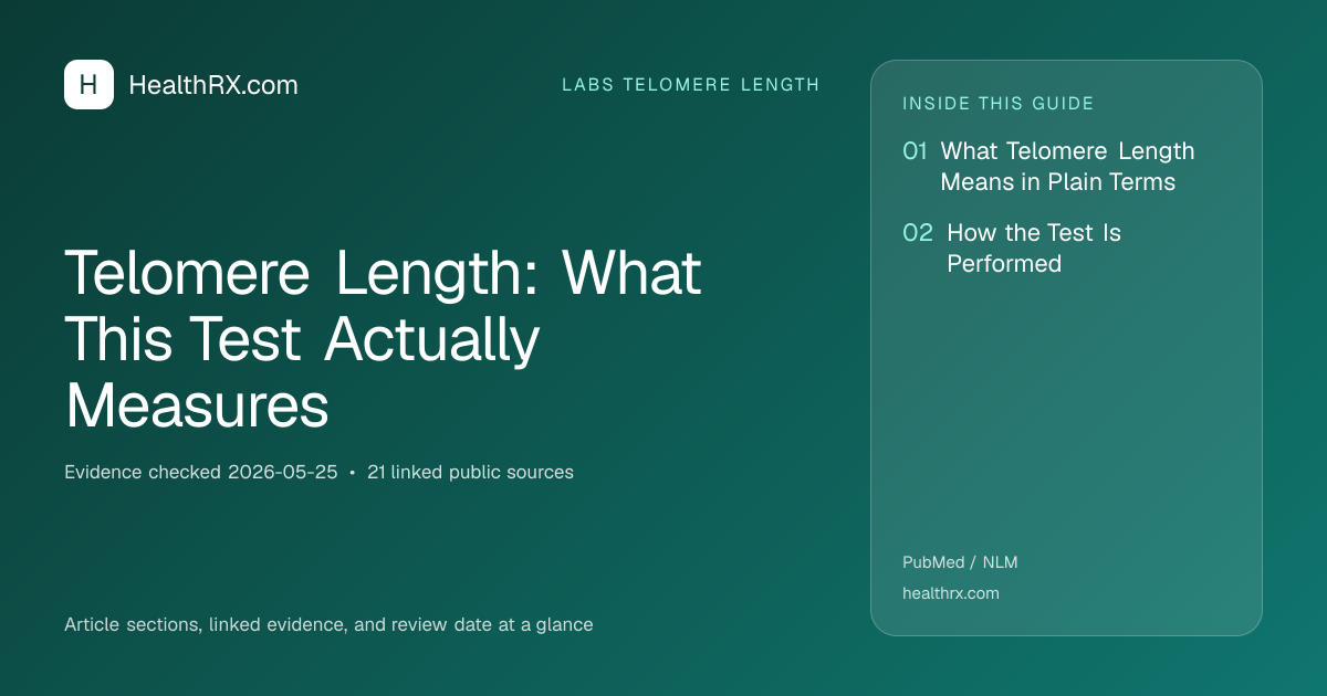 Evidence overview for Telomere Length: What This Test Actually Measures