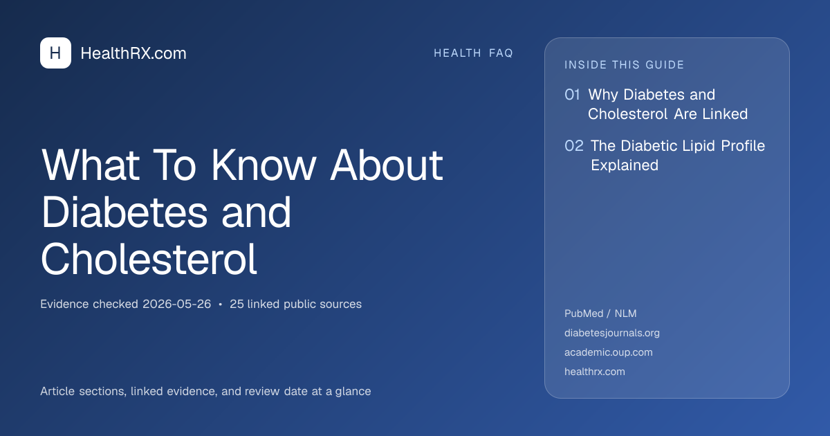 Evidence overview for What To Know About Diabetes and Cholesterol