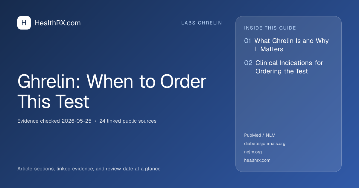 Evidence overview for Ghrelin: When to Order This Test