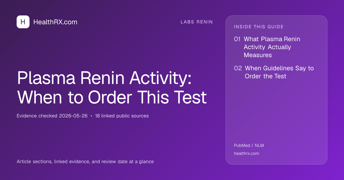 Evidence overview for Plasma Renin Activity: When to Order This Test
