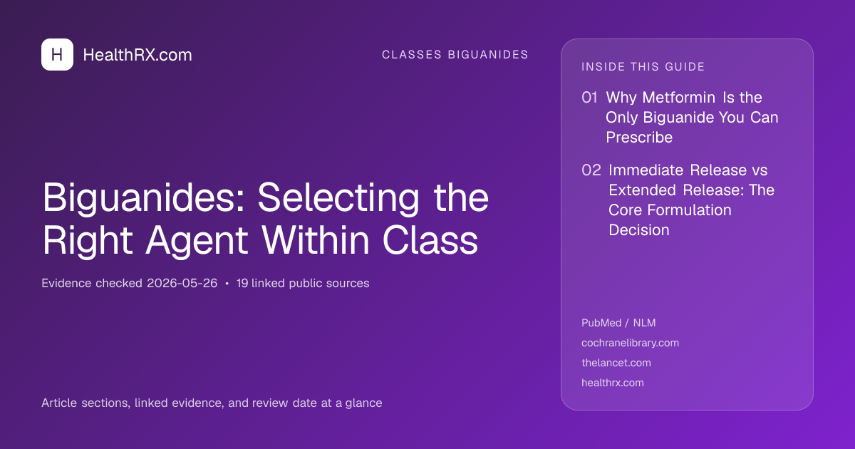 Evidence overview for Biguanides: Selecting the Right Agent Within Class