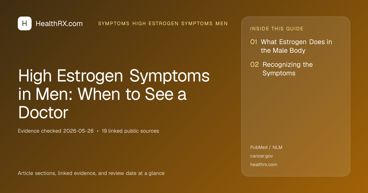 Evidence overview for High Estrogen Symptoms in Men: When to See a Doctor