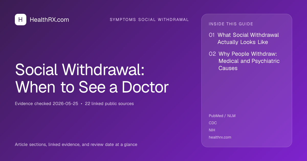 Evidence overview for symptoms social withdrawal: Social Withdrawal: When to See a Doctor