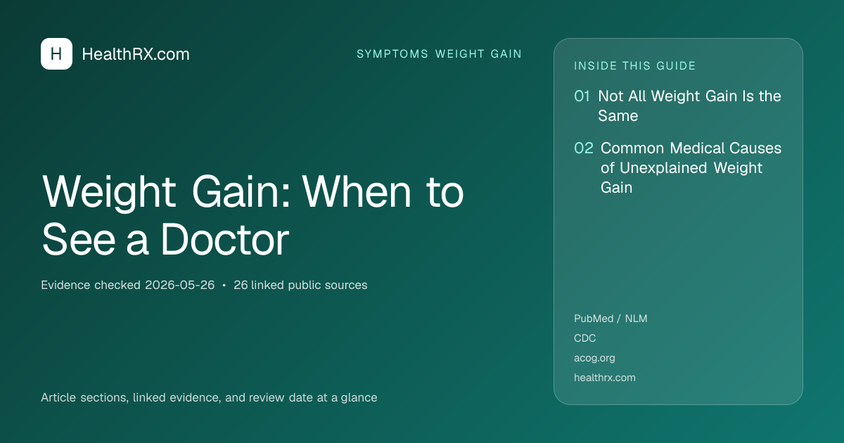 Evidence overview for symptoms weight gain: Weight Gain: When to See a Doctor