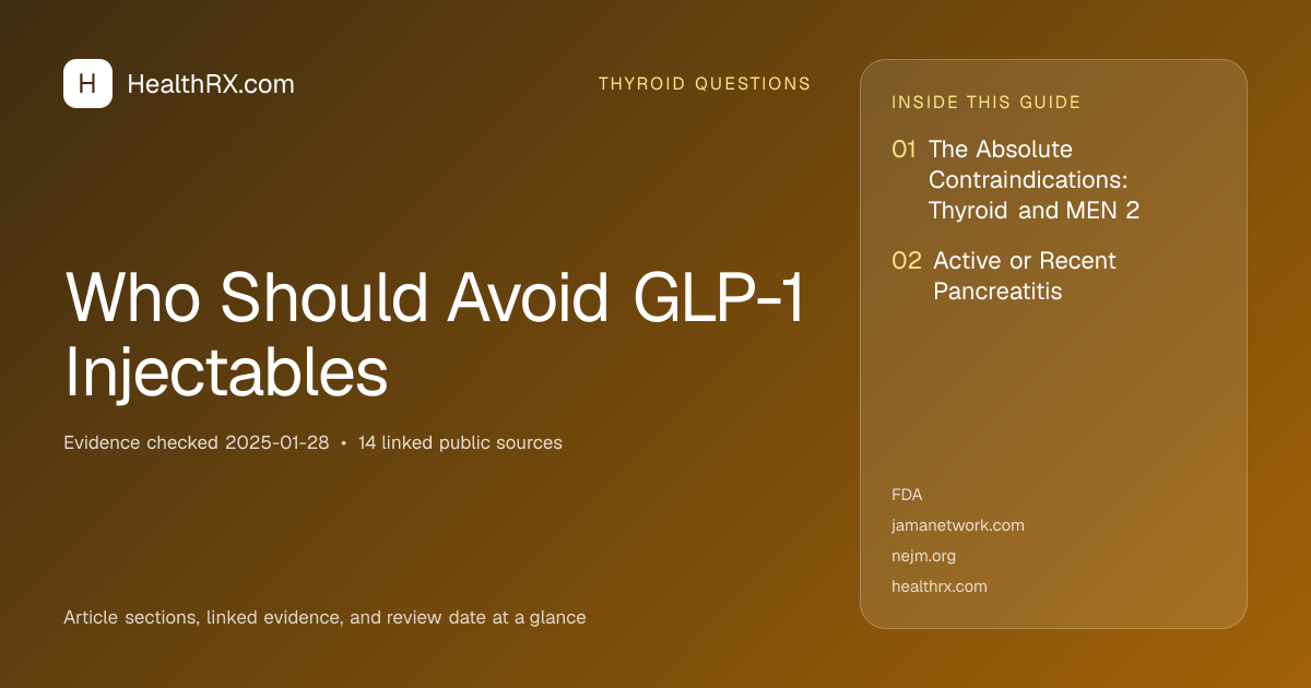 Evidence overview for thyroid questions: Who Should Avoid GLP-1 Injectables