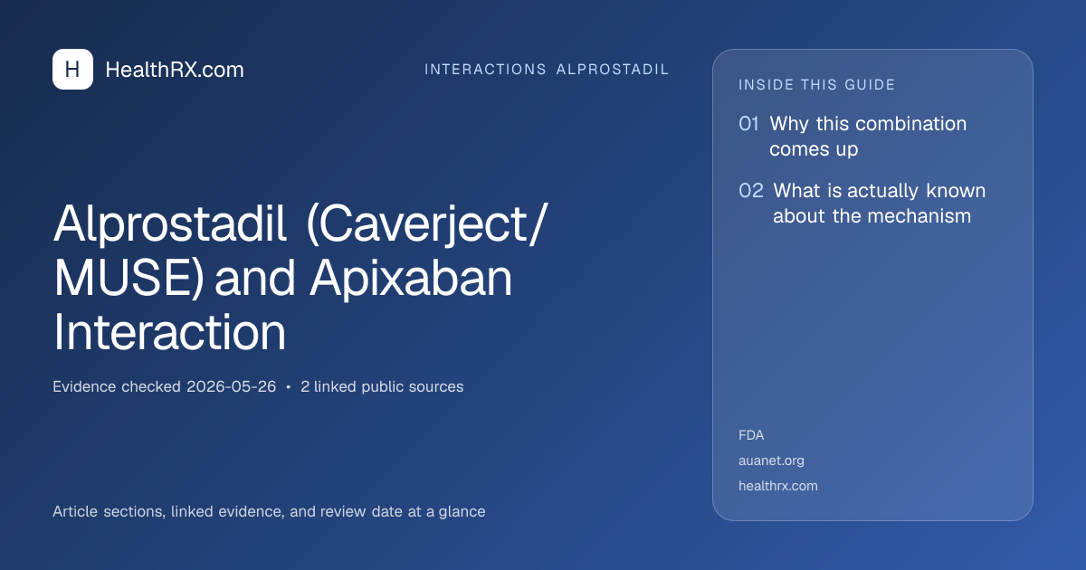 Evidence overview for interactions alprostadil: Alprostadil (Caverject/MUSE) and Apixaban Interaction