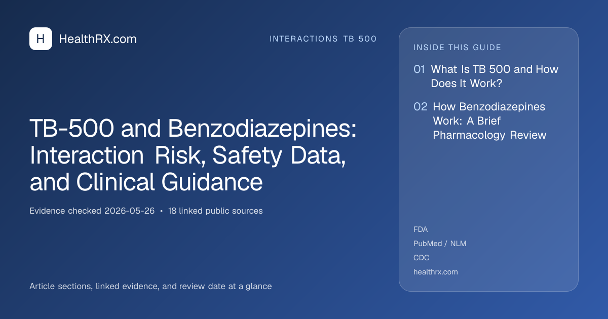 Evidence overview for TB-500 and Benzodiazepines: Interaction Risk, Safety Data, and Clinical Guidance