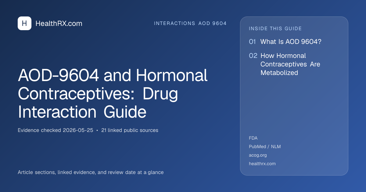 Evidence overview for AOD-9604 and Hormonal Contraceptives: Drug Interaction Guide
