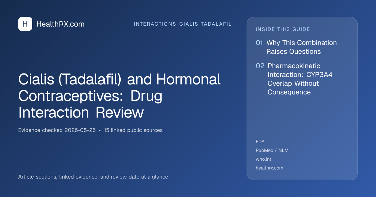 Evidence overview for Cialis (Tadalafil) and Hormonal Contraceptives: Drug Interaction Review