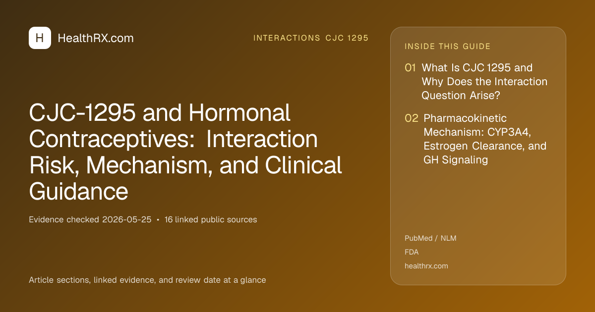 Evidence overview for CJC-1295 and Hormonal Contraceptives: Interaction Risk, Mechanism, and Clinical Guidance