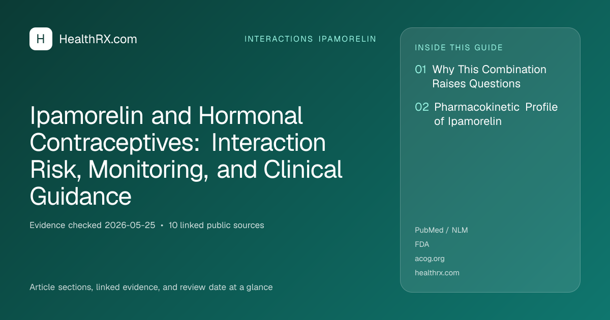 Evidence overview for Ipamorelin and Hormonal Contraceptives: Interaction Risk, Monitoring, and Clinical Guidance