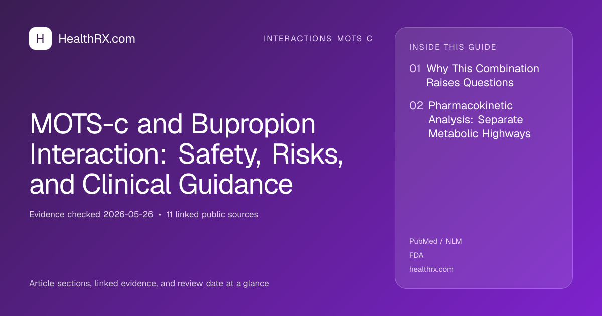 Evidence overview for MOTS-c and Bupropion Interaction: Safety, Risks, and Clinical Guidance