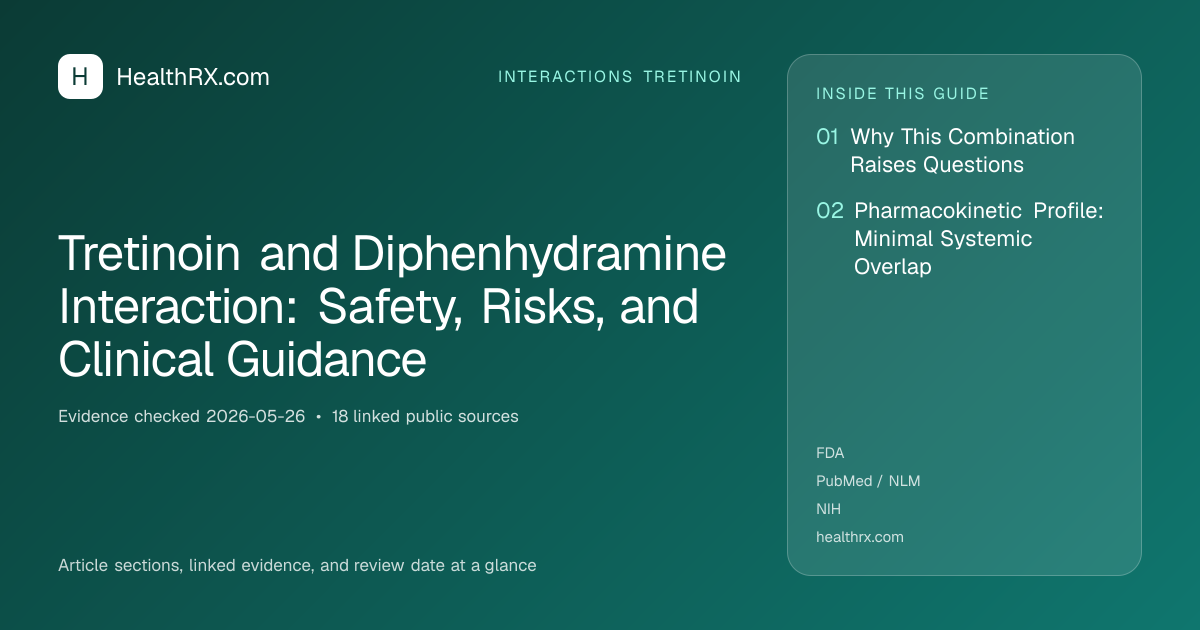 Evidence overview for Tretinoin and Diphenhydramine Interaction: Safety, Risks, and Clinical Guidance