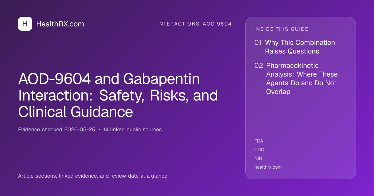 Evidence overview for AOD-9604 and Gabapentin Interaction: Safety, Risks, and Clinical Guidance