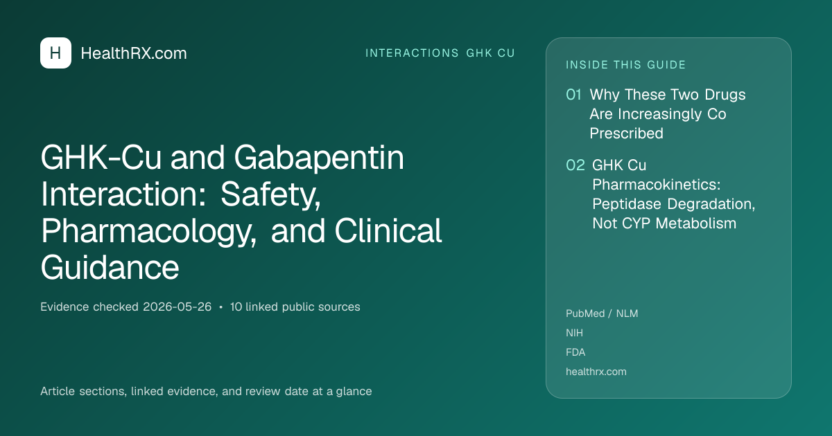 Evidence overview for GHK-Cu and Gabapentin Interaction: Safety, Pharmacology, and Clinical Guidance