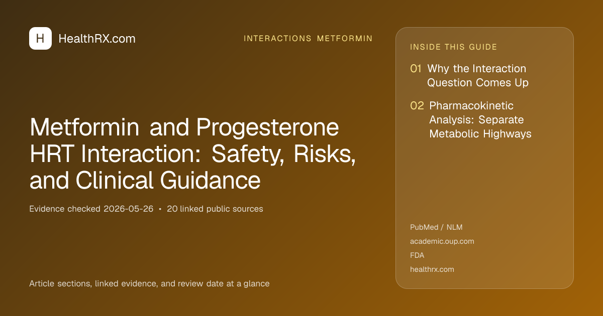 Evidence overview for Metformin and Progesterone HRT Interaction: Safety, Risks, and Clinical Guidance