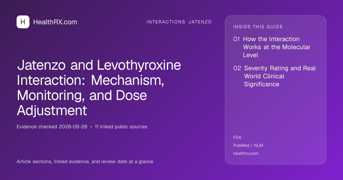 Evidence overview for interactions jatenzo: Jatenzo and Levothyroxine Interaction: Mechanism, Monitoring, and Dose Adjustment