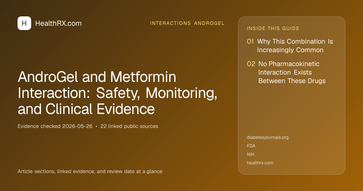 Evidence overview for AndroGel and Metformin Interaction: Safety, Monitoring, and Clinical Evidence