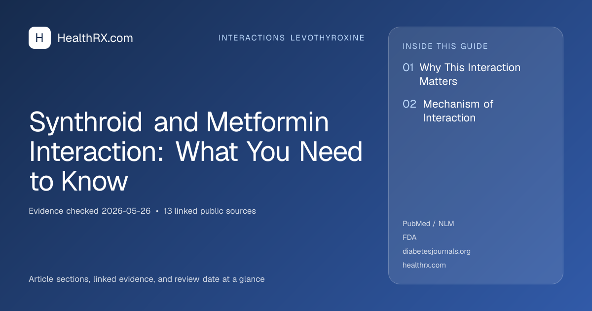 Evidence overview for interactions levothyroxine: Synthroid and Metformin Interaction: What You Need to Know